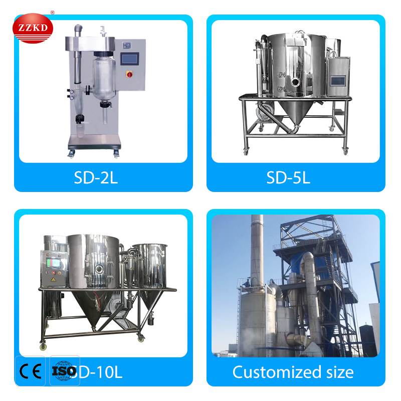 commercial spray dryer