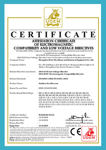 Spray drying CE certificate